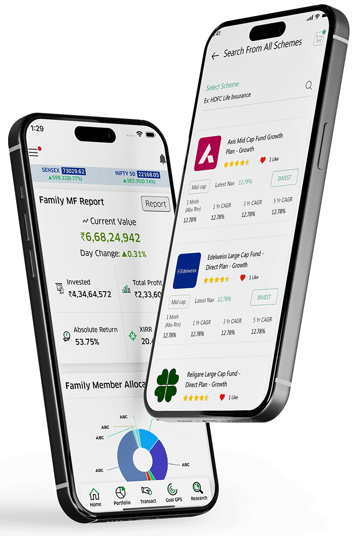 Mobile Report
